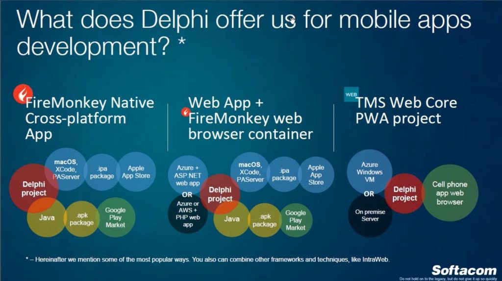 delphi for mobile app development