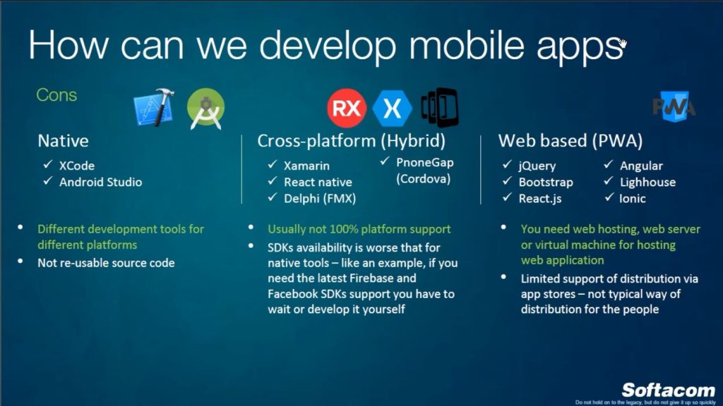 tools to develop mobile apps 2