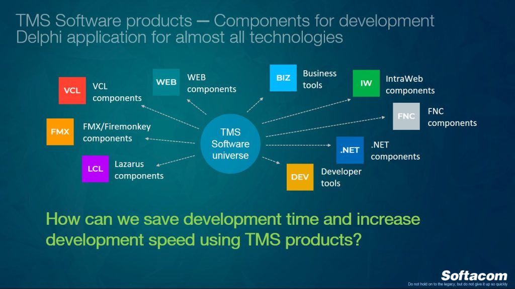 TMS components for development Delphi applications