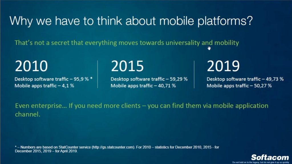 why to move software to mobile 