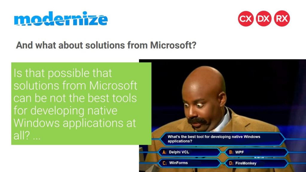Solutions from Microsoft